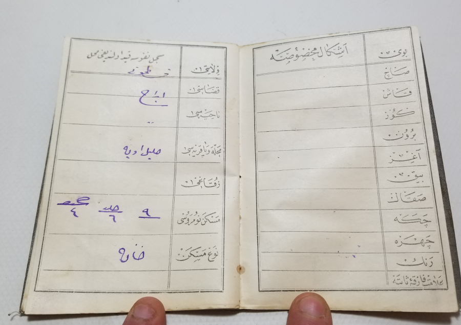 CUMHURİYET BAŞLARI OSMANLICA YAZILI KAFA KAĞIDI - NÜFUS CÜZDANI