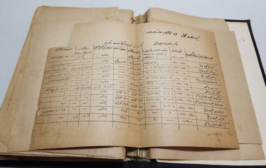 1928 YILI KİMYA DERSLERİ KONULU OSMANLICA KİTAP