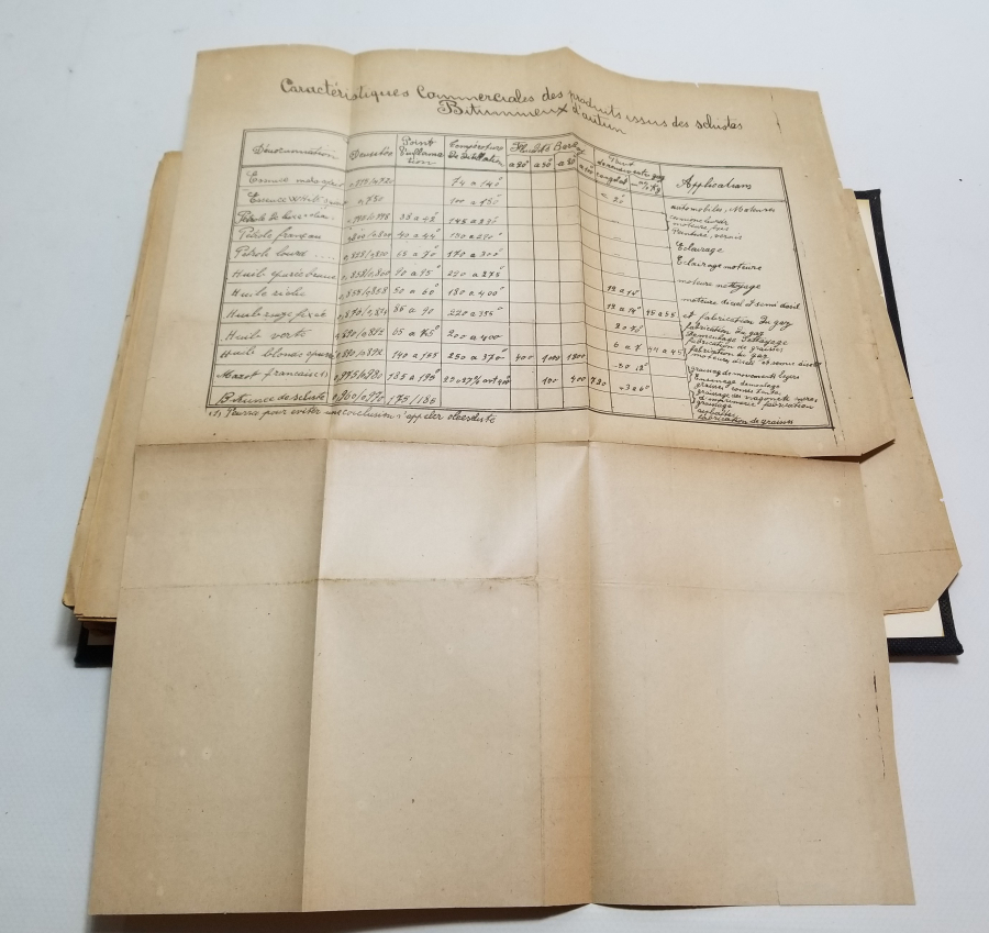 1928 YILI KİMYA DERSLERİ KONULU OSMANLICA KİTAP