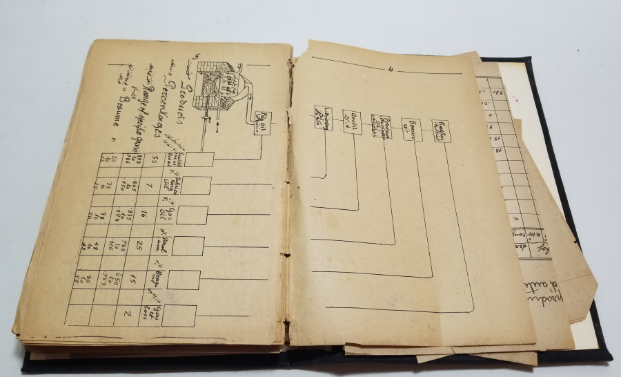 1928 YILI KİMYA DERSLERİ KONULU OSMANLICA KİTAP