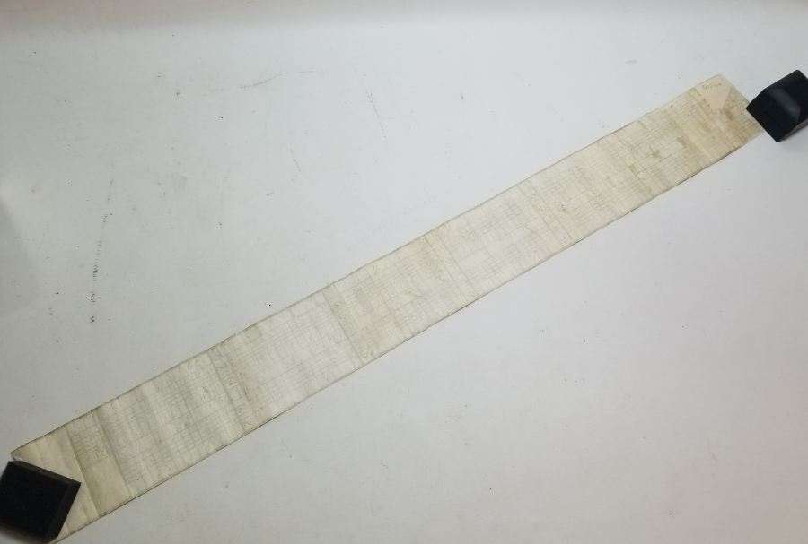 OSMANLI DÖNEMİ EL YAZMA ÇOK NADİR YILDIZNAME - ZAİCEYİ SALTANAT-I SENİYYE