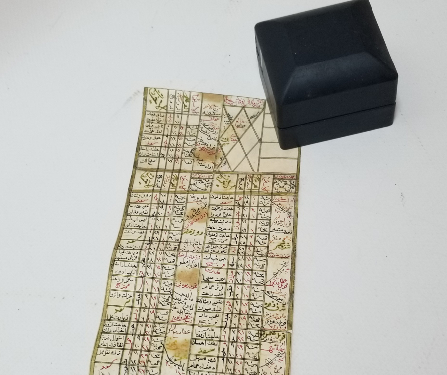 OSMANLI DÖNEMİ EL YAZMA ÇOK NADİR YILDIZNAME - ZAİCEYİ SALTANAT-I SENİYYE