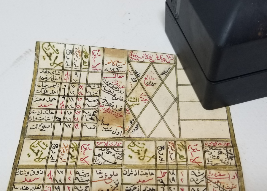 OSMANLI DÖNEMİ EL YAZMA ÇOK NADİR YILDIZNAME - ZAİCEYİ SALTANAT-I SENİYYE