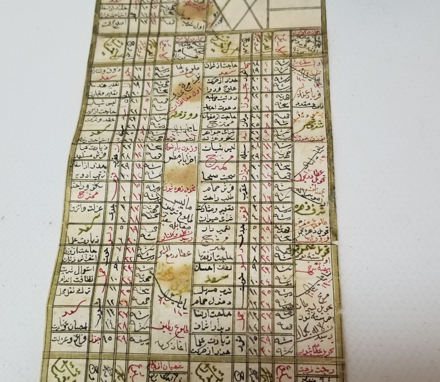 OSMANLI DÖNEMİ EL YAZMA ÇOK NADİR YILDIZNAME - ZAİCEYİ SALTANAT-I SENİYYE