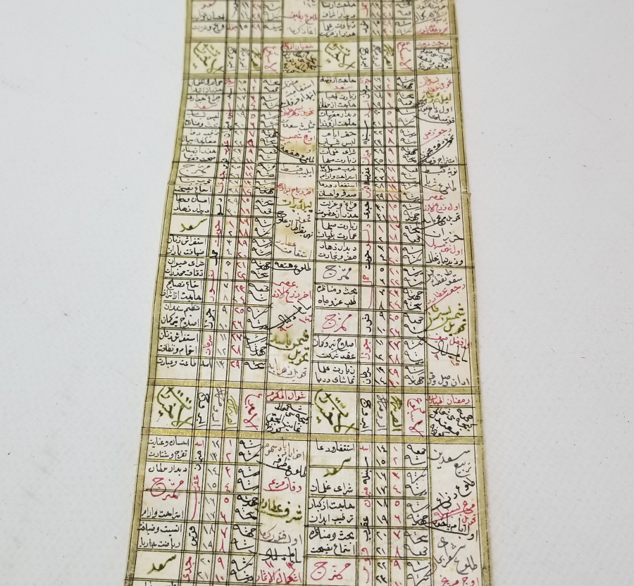 OSMANLI DÖNEMİ EL YAZMA ÇOK NADİR YILDIZNAME - ZAİCEYİ SALTANAT-I SENİYYE