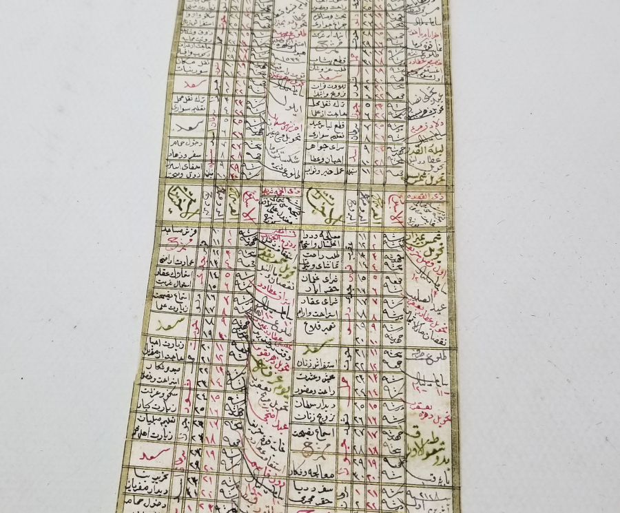 OSMANLI DÖNEMİ EL YAZMA ÇOK NADİR YILDIZNAME - ZAİCEYİ SALTANAT-I SENİYYE