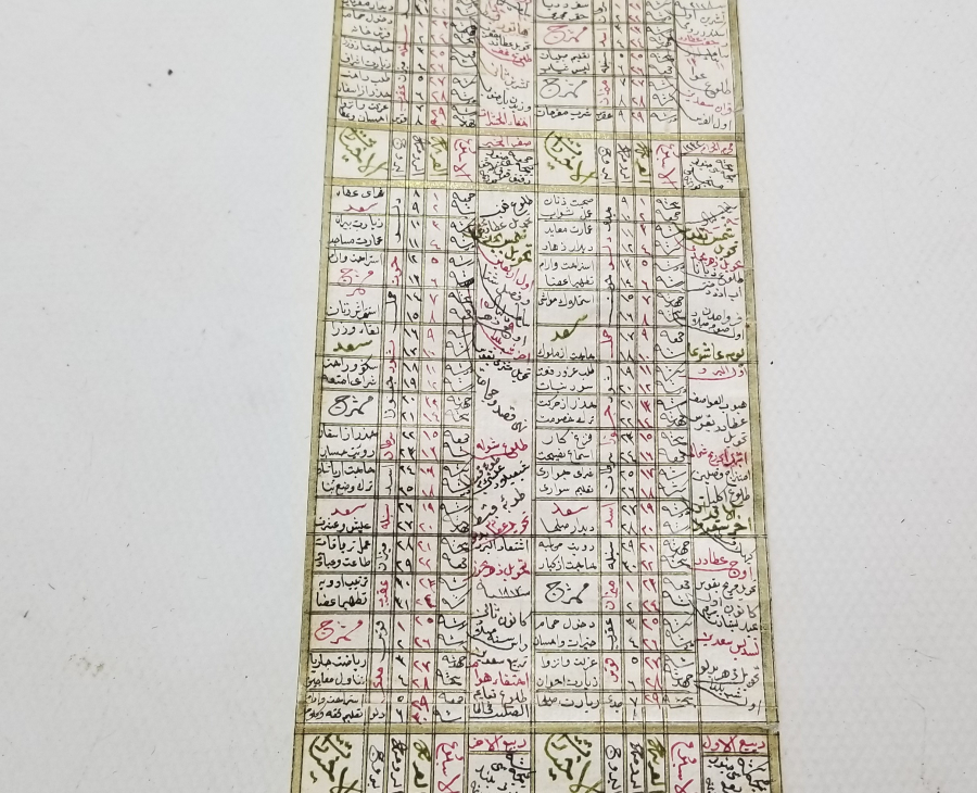 OSMANLI DÖNEMİ EL YAZMA ÇOK NADİR YILDIZNAME - ZAİCEYİ SALTANAT-I SENİYYE