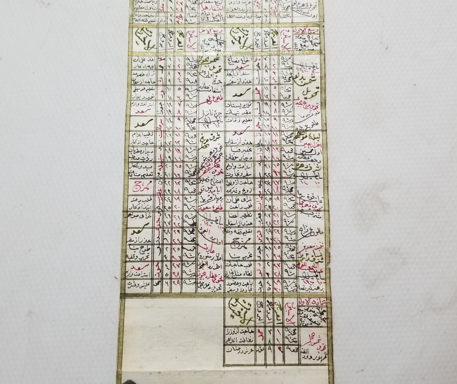 OSMANLI DÖNEMİ EL YAZMA ÇOK NADİR YILDIZNAME - ZAİCEYİ SALTANAT-I SENİYYE