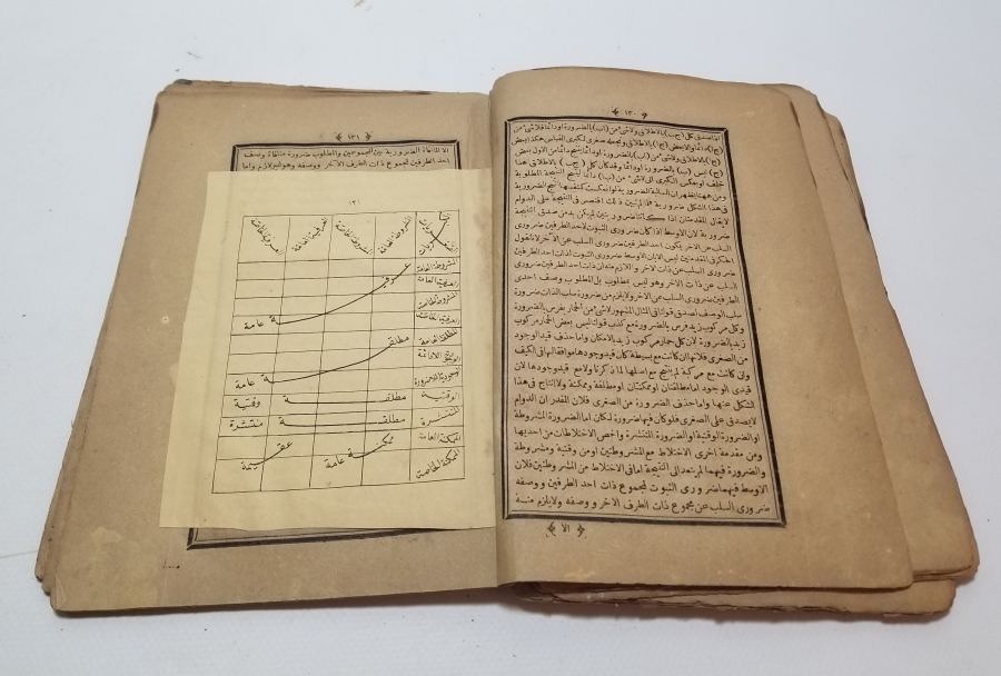 TASAVVURAT KONULU OSMANLI DÖNEMİ TAŞ BASKI KİTAP