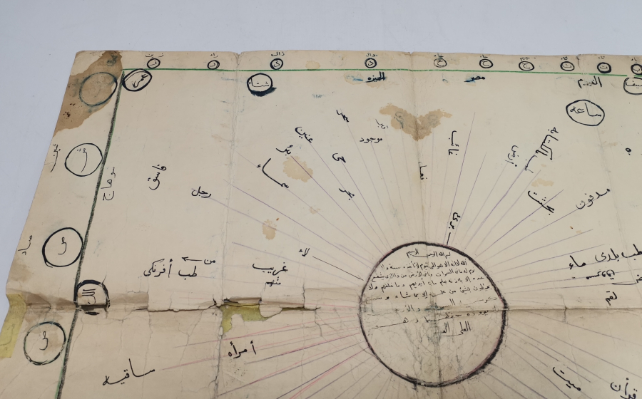 OSMANLI DÖNEMİ EL YAZMA NADİR MELAKUT ŞEMASI