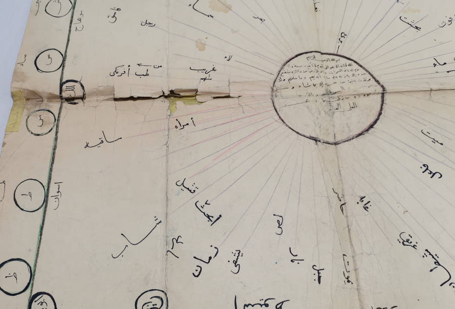 OSMANLI DÖNEMİ EL YAZMA NADİR MELAKUT ŞEMASI