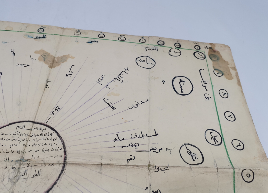 OSMANLI DÖNEMİ EL YAZMA NADİR MELAKUT ŞEMASI