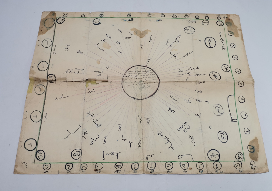OSMANLI DÖNEMİ EL YAZMA NADİR MELAKUT ŞEMASI