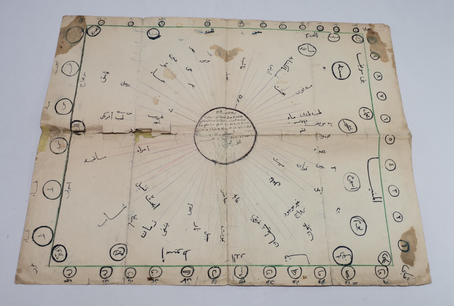 OSMANLI DÖNEMİ EL YAZMA NADİR MELAKUT ŞEMASI