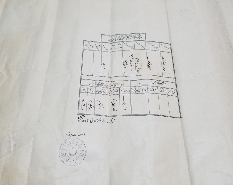 CUMHURİYET BAŞLARI OSMANLICA YAZILI ORTAOKUL DİPLOMASI
