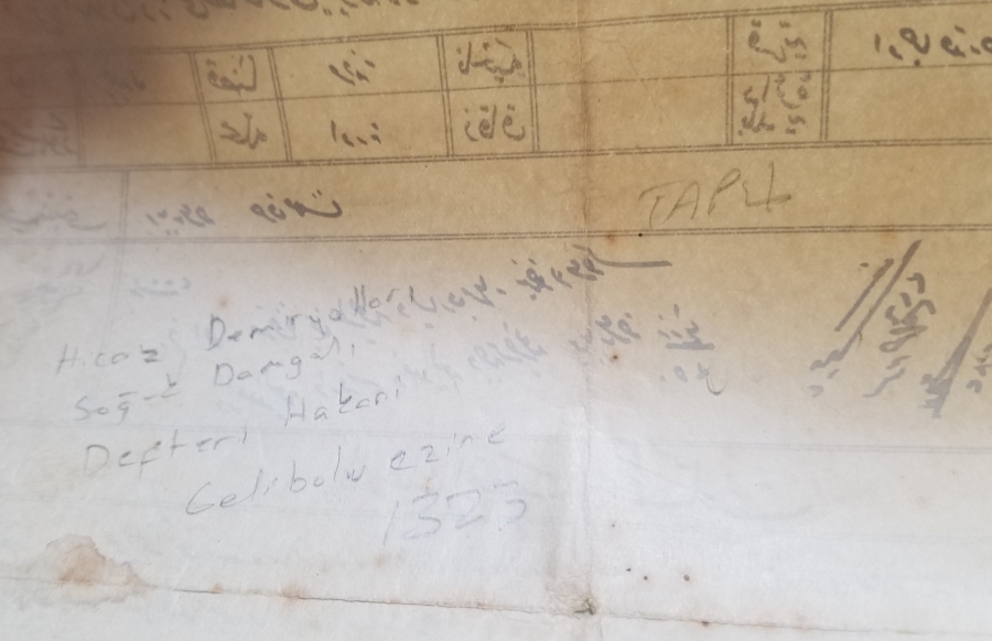 OSMANLI DÖNEMİ HİCAZ DEMİRYOLLARI SOĞUK DAMGALI NADİR SENED-İ HAKANİ LOTU