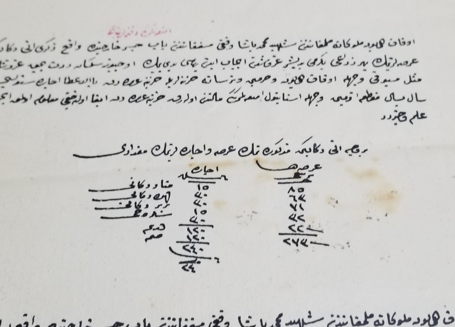 ABDÜLMECİD HAN DÖNEMİ EL YAZMA HÜCCET