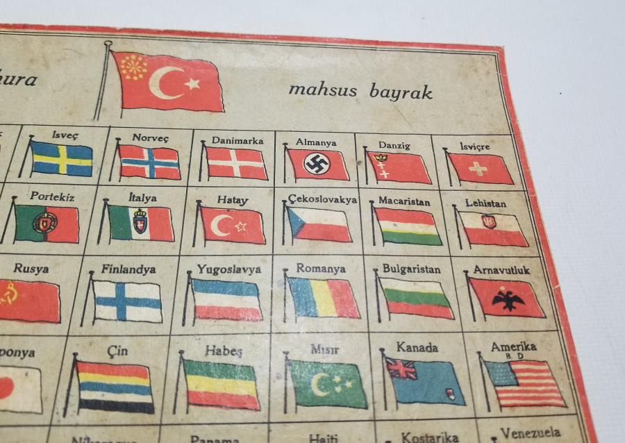 CUMHURİYET BAŞLARI ÜLKE BAYRAKLARINI GÖSTERİR PANO