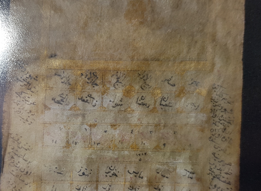 DERİ ÜZERİNE EL YAZMA ÇOK NADİR RUZNAME
