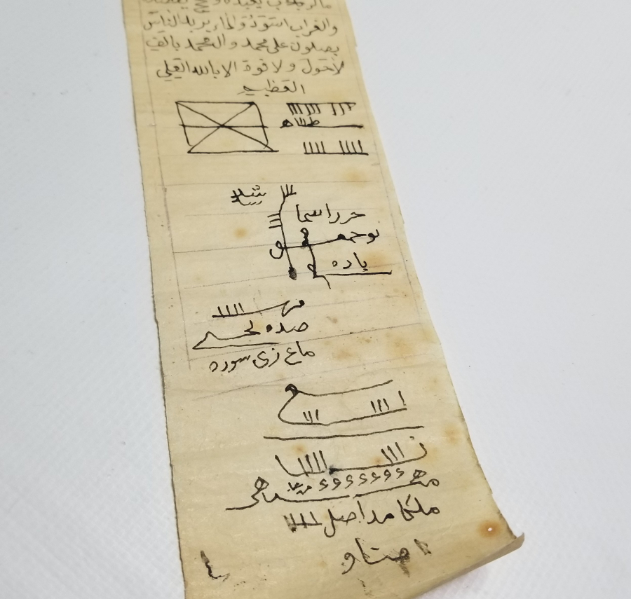 OSMANLI DÖNEMİ EL YAZMA TILSIMLI HAMAYIL İÇİ