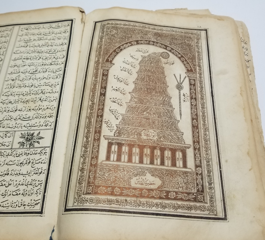 OSMANLI DÖNEMİ NADİR TİPTE BASKI İÇİ RESİMLİ MUHAMMEDİYE
