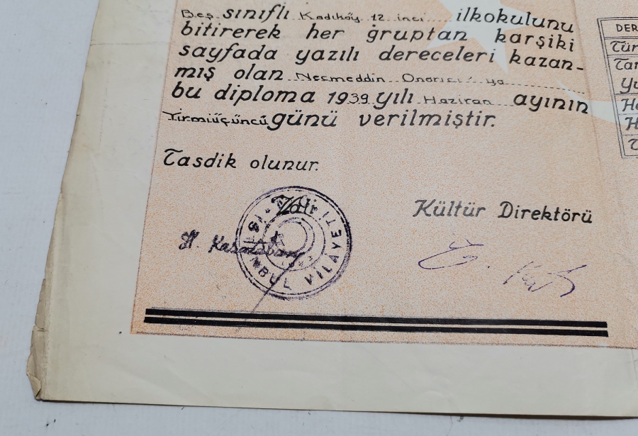 CUMHURİYET BAŞLARI İLKOKUL DİPLOMASI